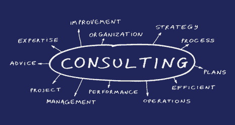 Business & Technology Consulting